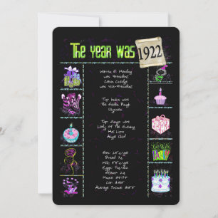 Aniversário Ano 1922 Convite