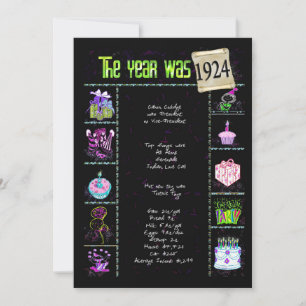 Aniversário Ano 1924 Convite