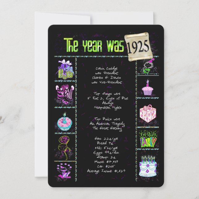 Aniversário Ano 1925 Convite (Frente)