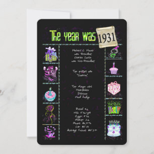 Aniversário Ano 1931 Convite
