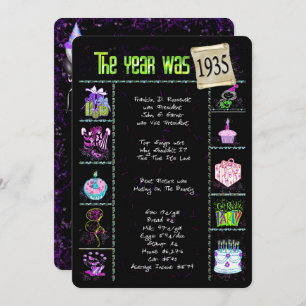 Aniversário Ano 1935 Convite