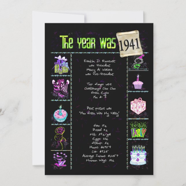 Aniversário Ano 1941 Convite (Frente)