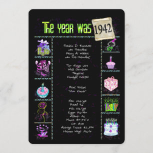 Aniversário Ano 1942 Convite
