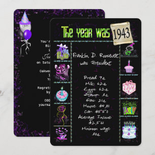 Aniversário Ano 1943 Convite de festas