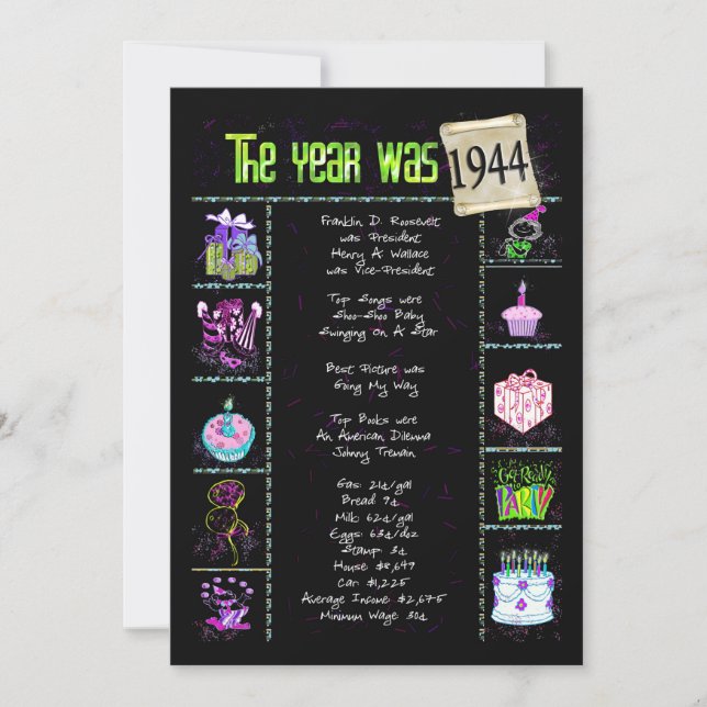 Aniversário Ano 1944 Convite (Frente)