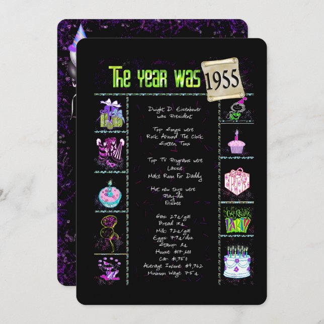 Aniversário Ano 1955 Convite de festas (Frente/Verso)