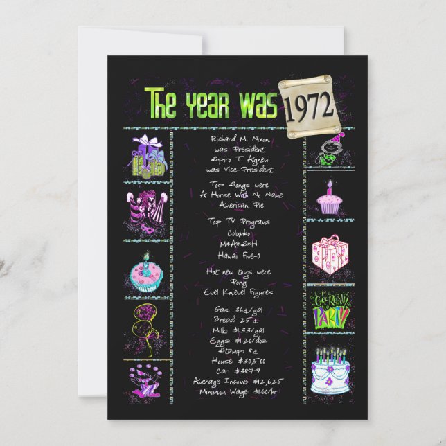 Aniversário Ano 1972 Convite (Frente)