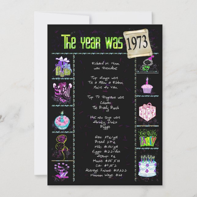 Aniversário Ano 1973 Convite (Frente)