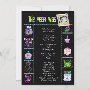 Aniversário Ano 1973 Convite