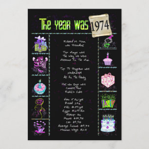 Aniversário Ano 1974 Convite