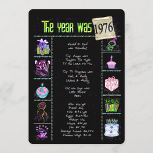 Aniversário Ano 1976 Convite