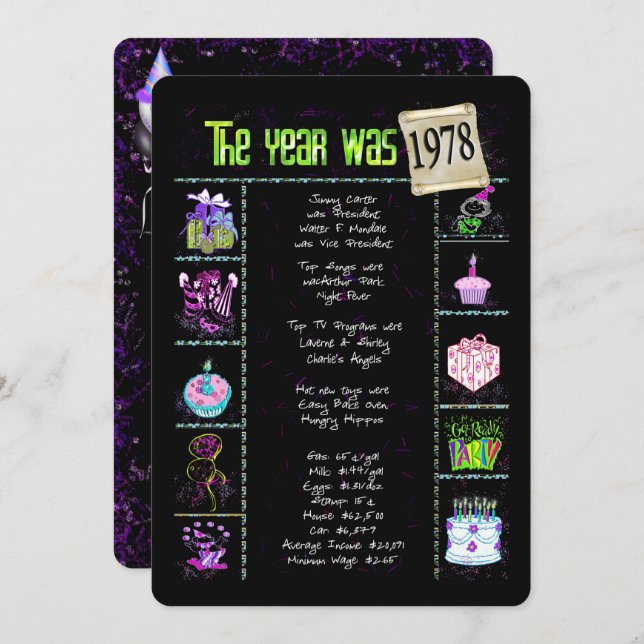 Aniversário Ano 1978 Convite (Frente/Verso)