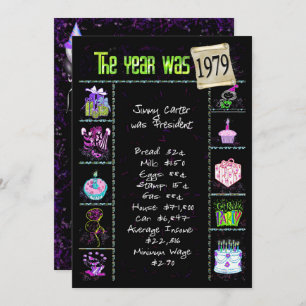 Aniversário Ano 1979 Convite