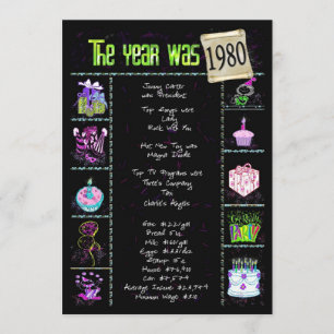 Aniversário Ano 1980 Convite