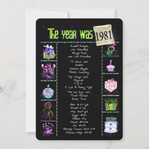 Aniversário Ano 1981 Convite