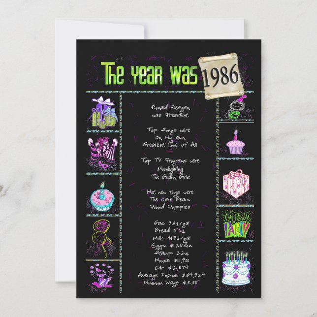 Aniversário Ano 1986 Convite (Frente)