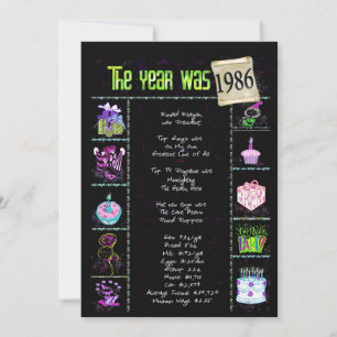 Aniversário Ano 1986 Convite