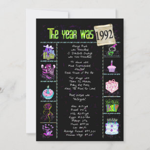 Aniversário Ano 1992 Convite