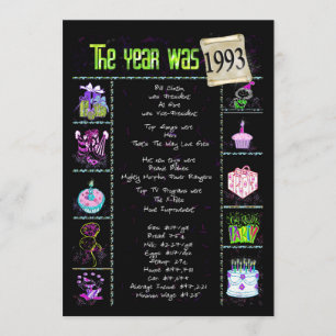 Aniversário Ano 1993 Convite