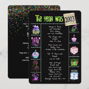 Aniversário Ano 2003 Convite