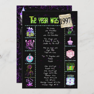 Aniversário de 1997 Convite