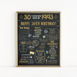 aniversário de 30 anos Flashback Poster<br><div class="desc">aniversário de 30 anos Flashback Poster A poster digital cheio de fatos, dados e destaques do que aconteceu em 1993! Texto Dourado e branco sobre um fundo de "textura de quadro" - as falhas fazem parte do design para que pareça único e realista. Estes posters fazem uma excelente conversa para...</div>