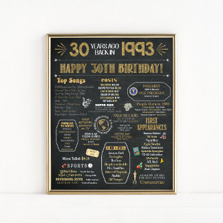 aniversário de 30 anos Flashback Poster