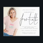 Aniversário de 40 anos de Sobreposição de Fotos Mi<br><div class="desc">Um valor para o alternativo do ORÇAMENTO em tamanho menor de 4, 5 x 5, 6" de semirbrilho de 110 lbs, que é de espessura semelhante a um cartão postal (no entanto, não é adequado para uso como cartão postal). POR FAVOR, OBSERVE QUE HÁ UM convite por folha. Aniversário de...</div>