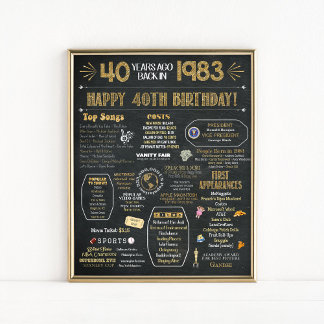 aniversário de 40 anos Flashback Poster