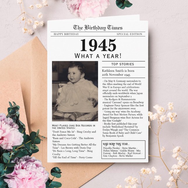 Aniversário do cartão de aniversário de 1945 (Born in 1945 greeting birthday card in Newspaper style with world news and fun facts. )