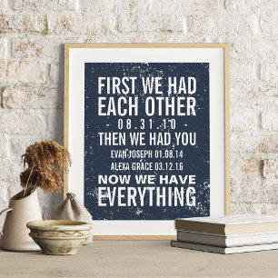 Aniversário e Impressão personalizada de 2 anivers