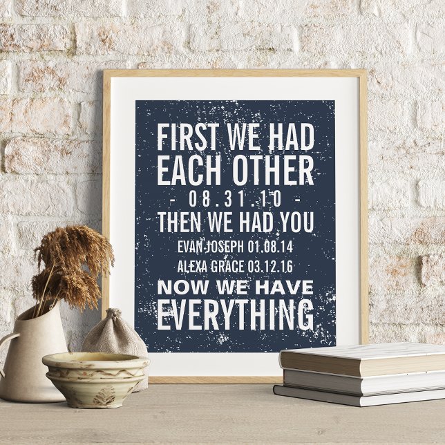 Aniversário e Impressão personalizada de 2 anivers (Criador carregado)