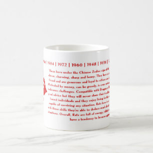 ANO CHINÊS DO ZODÍACO DA CANECA DO RATO