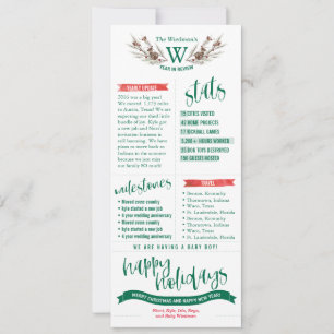 Ano em Revisão de Cartões de Natal com Fotos