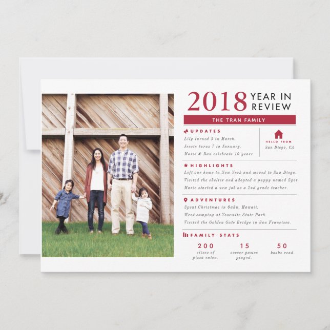 Ano em Revisão do Cartão com fotos de Férias (Frente)