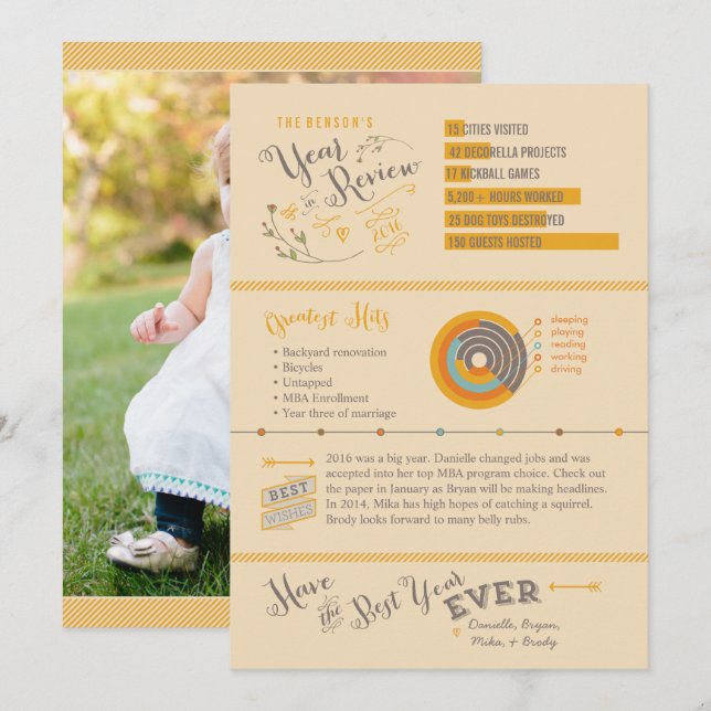 Ano Retroativo em Revisão de Cartões de Natal - In (Frente/Verso)