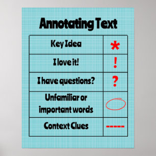 Anotando o poster do texto para a leitura próxima