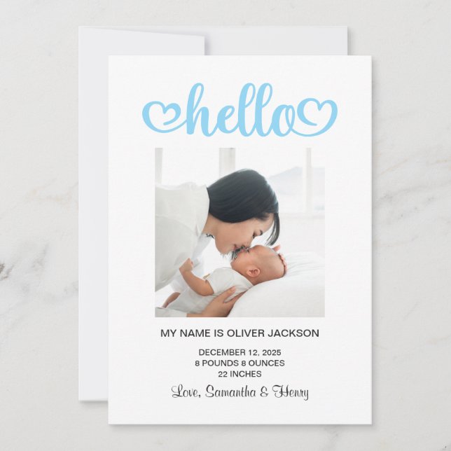 Anúncio Baby Blue Hello Hearts Script Birth (Frente)