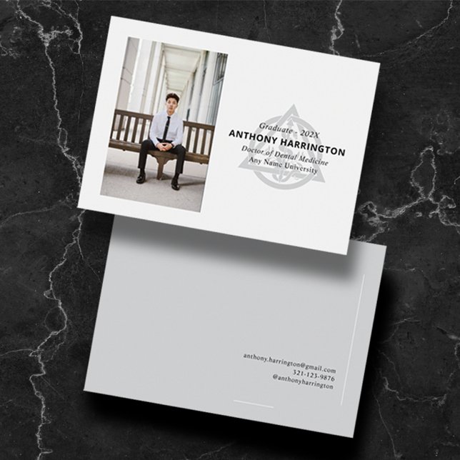 Anúncio da Cinza Negra de Denistry (Criador carregado)