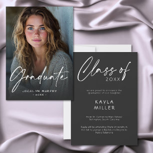 Anúncio de Foto de Formatura com Roteiro Mínimo