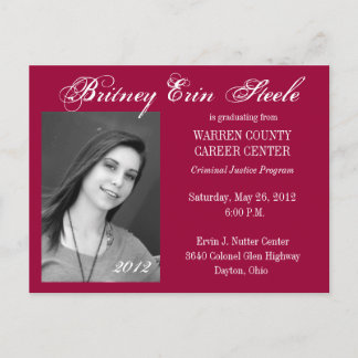 Anúncio de gradação