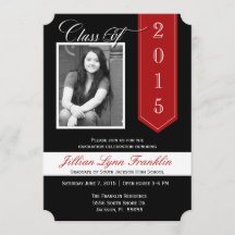 Anúncio de Graduação de Cor da Faixa de Opções