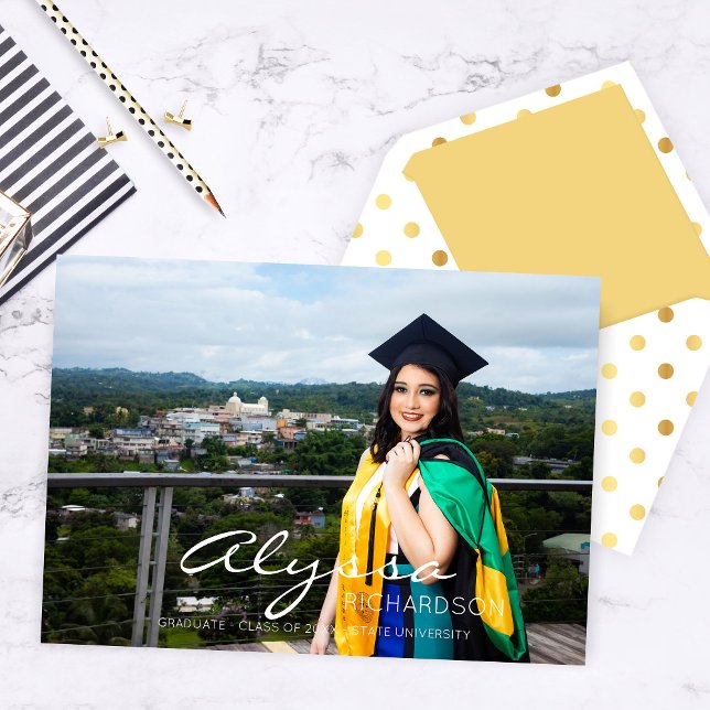 Anúncio do seu nome e Formando de fotos (Criador carregado)