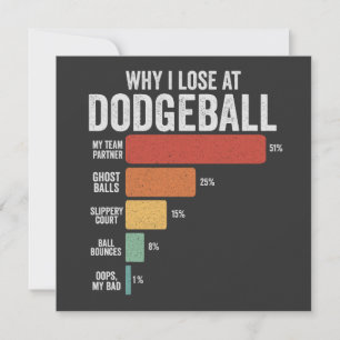 Anúncio Engraçado Deseball Por Que Eu Perder No Dodgeball