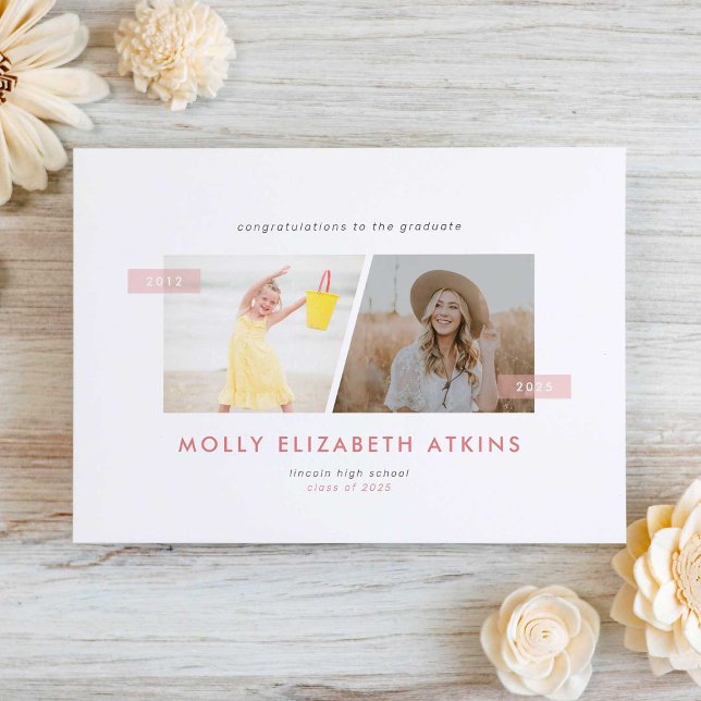 Anúncio Então e agora dois graus de fotografia (Criador carregado)