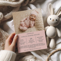 Formatura Moderna de Bebê Prematuro na UTI Neonata