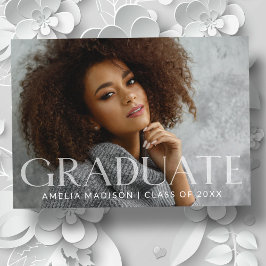 Anúncio Foto de Formando de Texto Transparente Branca Mode