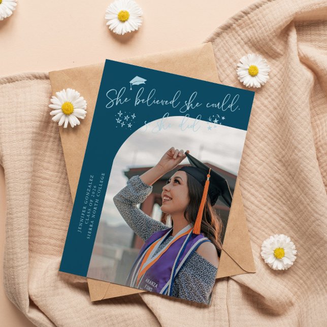 Anúncio Fotos Curvas de Graduada Teal Crente (Criador carregado)