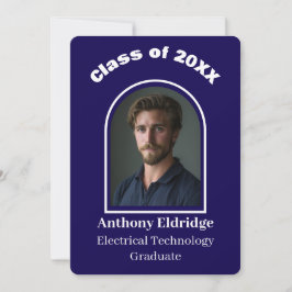 Anúncio Graduação em Tecnologia Elétrica