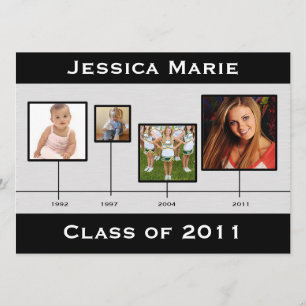 Anúncio Inquérito de Graduação de cinzas e Pretos da Linha